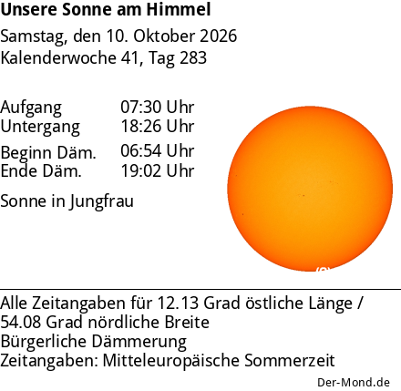 Die Sonne