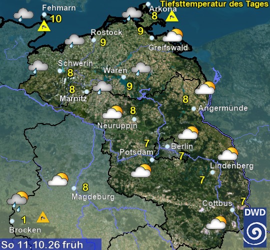 yr weather forecast for Rostock